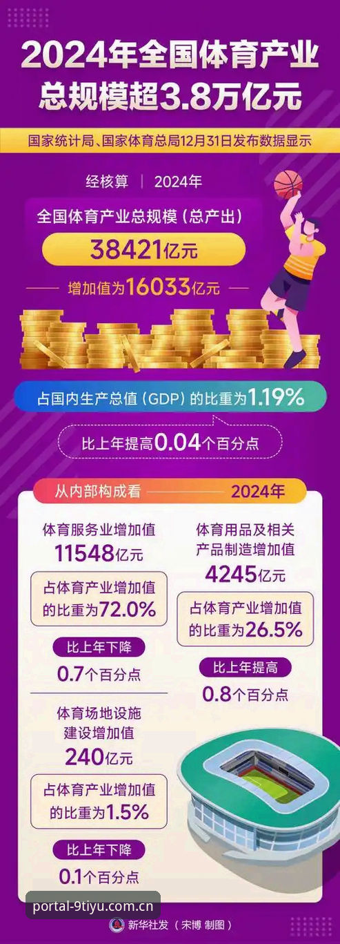九体育实时资讯 九体育实时资讯全新升级:2024新版平台数据追踪能力跃升,v2.1.0版本实测解析